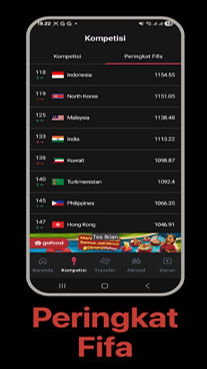 timnas indonesia apk versi terbaru