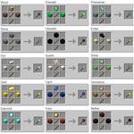 Icon Vanilla Excavators 1.21